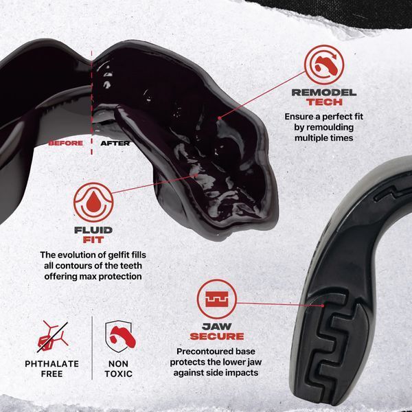 SafeJawz&reg; Intro Series Mouthguard - Black Junior, Black