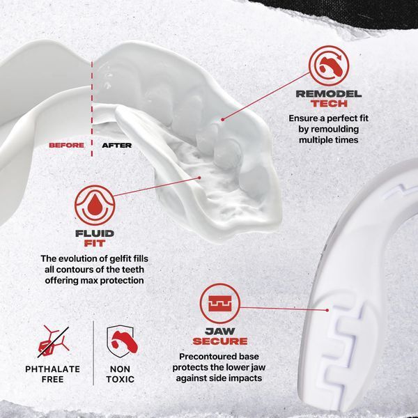 Капа SafeJawz&reg; Intro Series Mouthguard - White Senior SJ INTRO WS фото